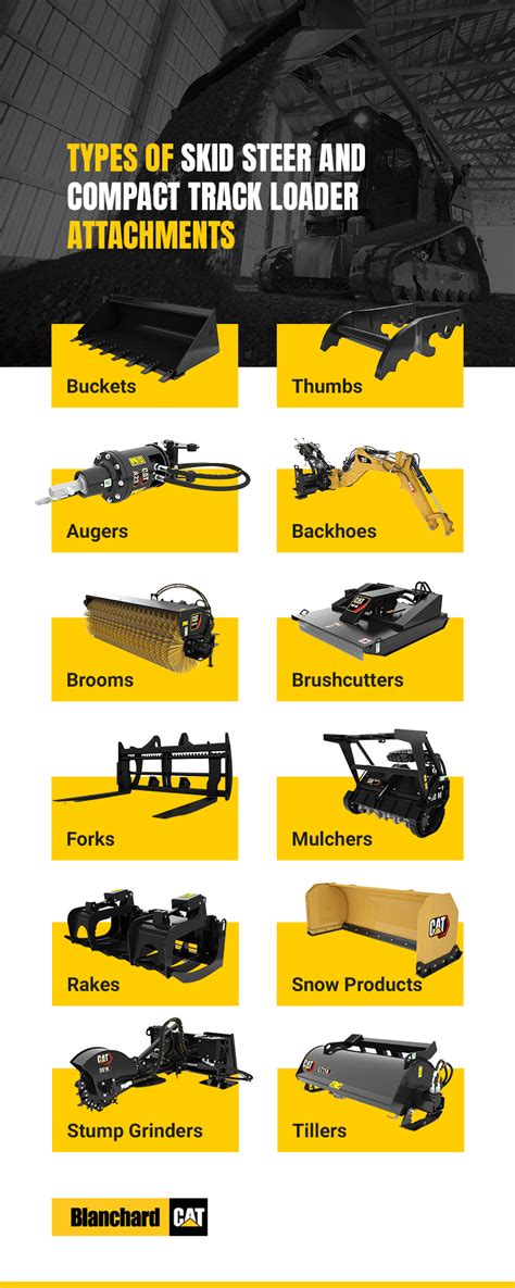 kc skid steer attachments|used skid loader attachments.